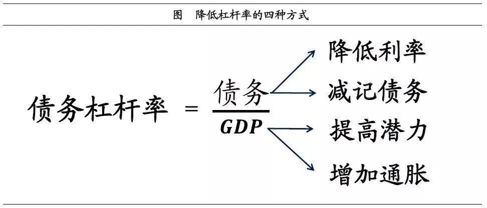 产业投资基金：新兴产业的加速器！